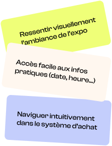 besoins de l'utilisateur